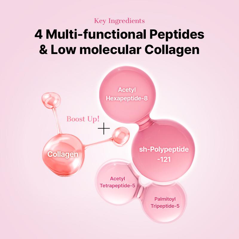 The Peptide Collagen Hydrogel Eye Patch 60 Patches Reduce Puffiness Hydrate Under-Eye Bags in 10 Minutes
