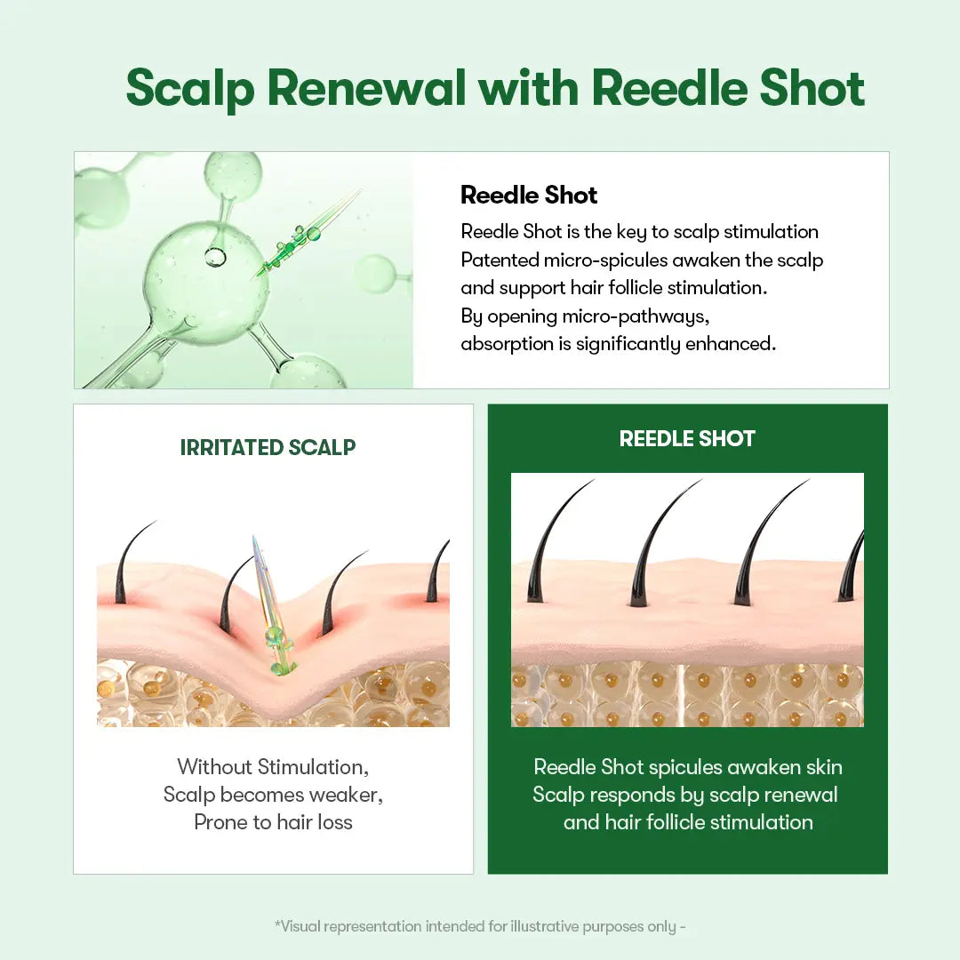 Avoryla PDRN Reedle Shot™ Scalp Brush Serum