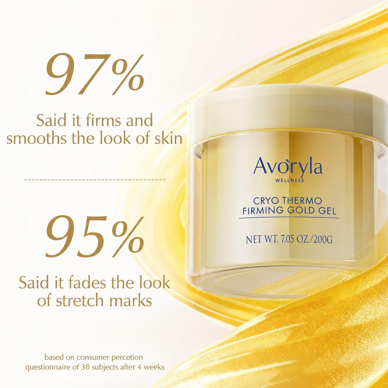 15-Day Fast-Acting Anti Cellulite  Sculpting & Tightening  Burn Gold Massage Cream